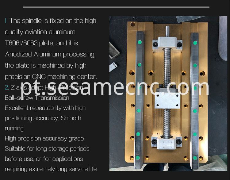 Hiwin square rail&High quality helical rack pinion 